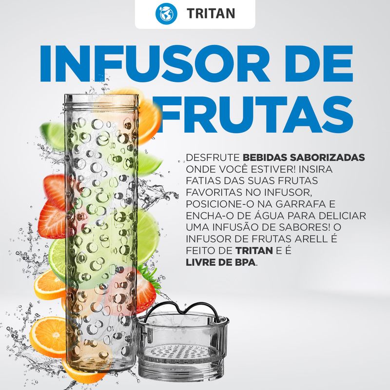 Arquivos Frutas - Pinte Online